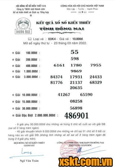 XSDN ngày 23/3/2022