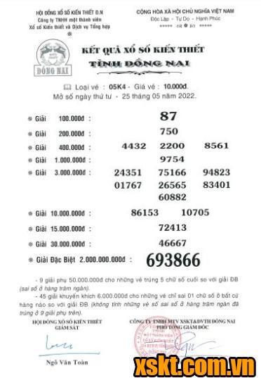 XSDN ngày 25/5/2022