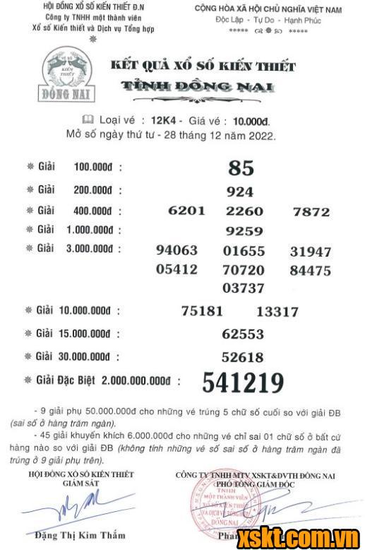 XSDN ngày 28/12/2022