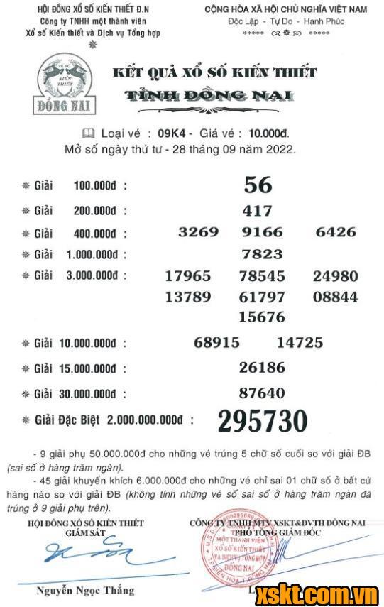 XSDN ngày 28/9/2022