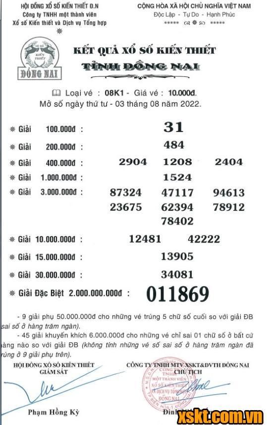 XSDN ngày 3/8/2022
