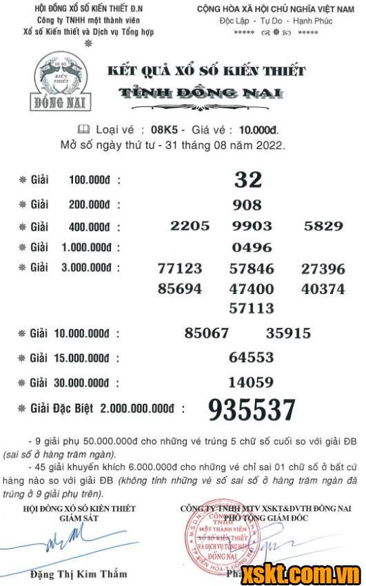 XSDN ngày 31/8/2022