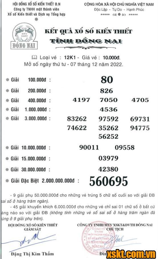 XSDN ngày 7/12/2022