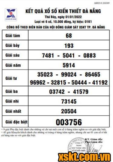 XSDNG ngày 1/1/2022