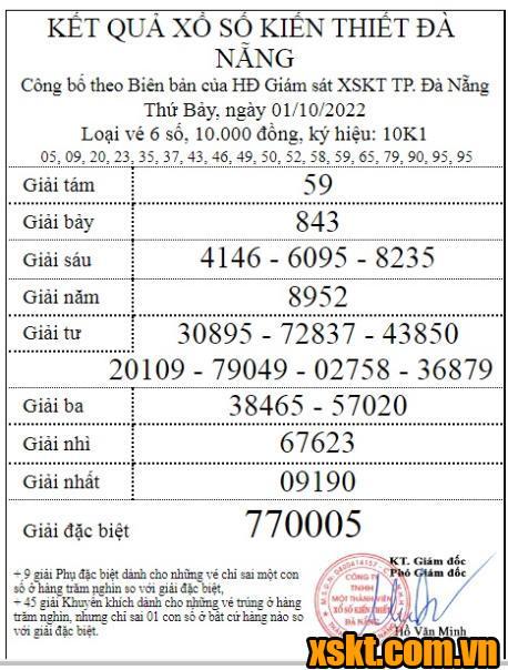 XSDNG ngày 1/10/2022