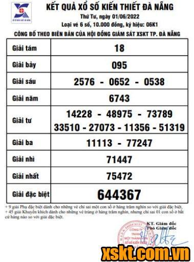 XSDNG ngày 1/6/2022