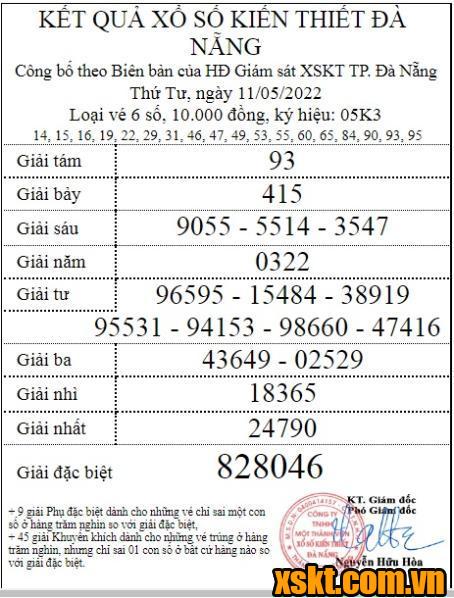 XSDNG ngày 11/5/2022