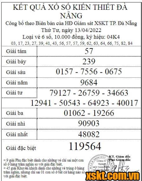 XSDNG ngày 13/4/2022