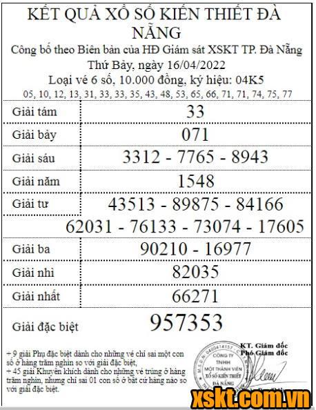 XSDNG ngày 16/4/2022