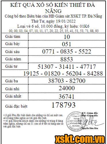 XSDNG ngày 19/1/2022