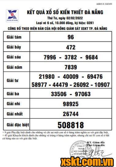XSDNG ngày 2/2/2022