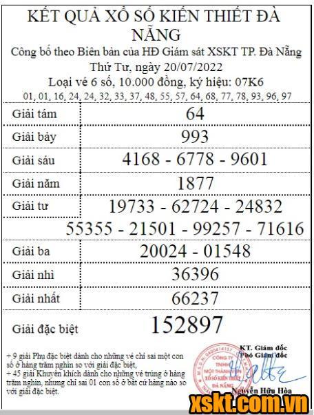 XSDNG ngày 20/7/2022