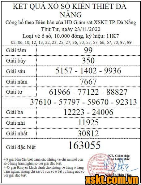 XSDNG ngày 23/11/2022