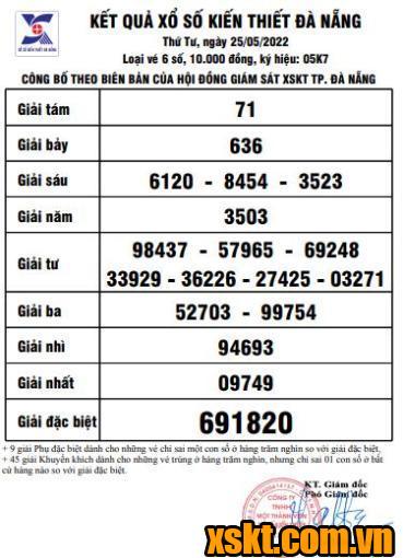 XSDNG ngày 25/5/2022