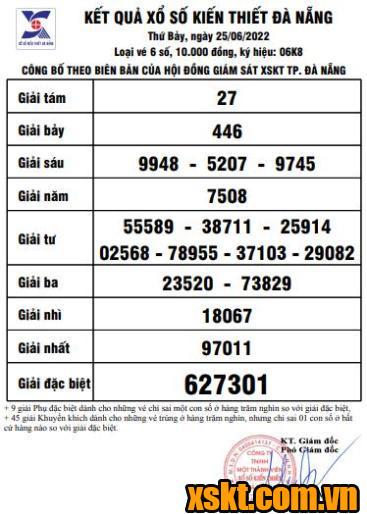 XSDNG ngày 25/6/2022