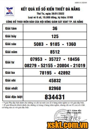 XSDNG ngày 26/1/2022