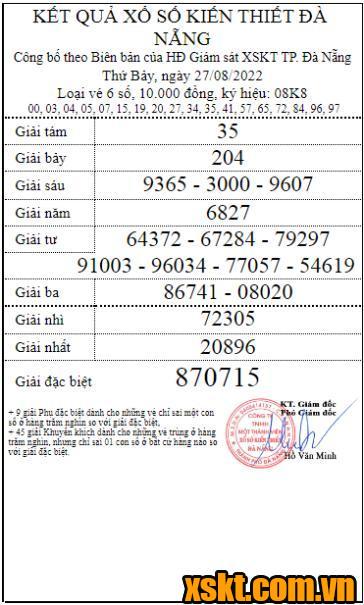 XSDNG ngày 27/8/2022