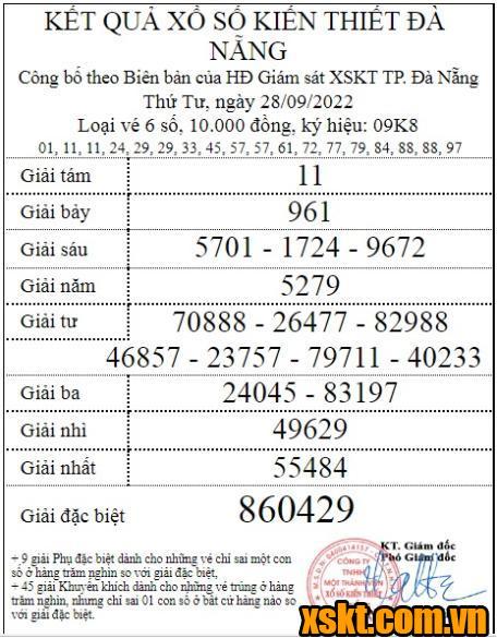 XSDNG ngày 28/9/2022