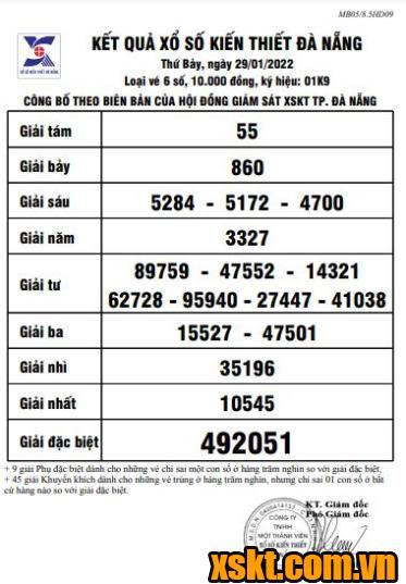 XSDNG ngày 29/1/2022