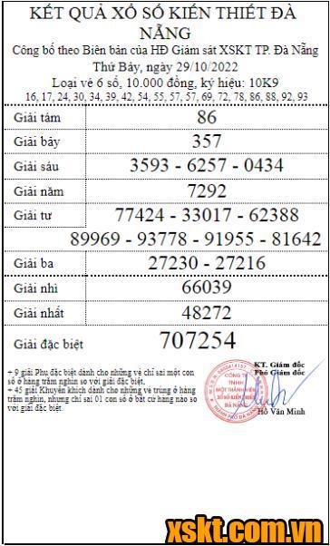 XSDNG ngày 29/10/2022