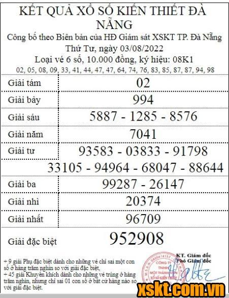 XSDNG ngày 3/8/2022
