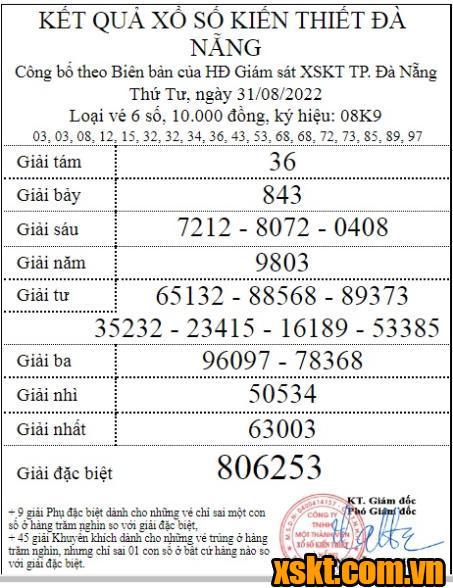 XSDNG ngày 31/8/2022