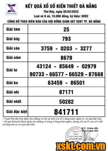 XSDNG ngày 5/2/2022