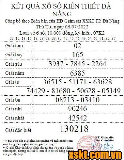 XSDNG ngày 6/7/2022