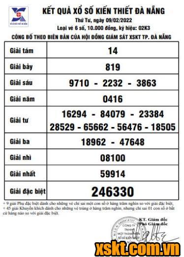 XSDNG ngày 9/2/2022
