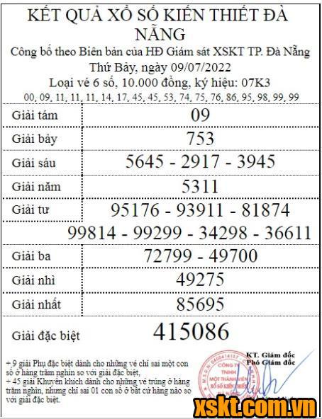 XSDNG ngày 9/7/2022