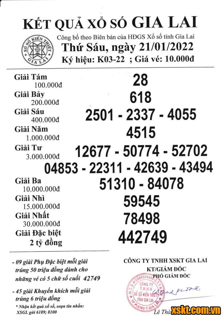 XSGL ngày 21/1/2022