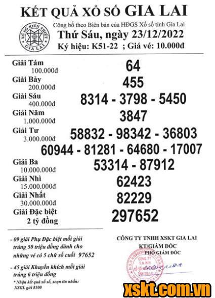 XSGL ngày 23/12/2022