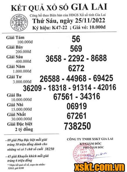 XSGL ngày 25/11/2022