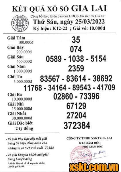 XSGL ngày 25/3/2022