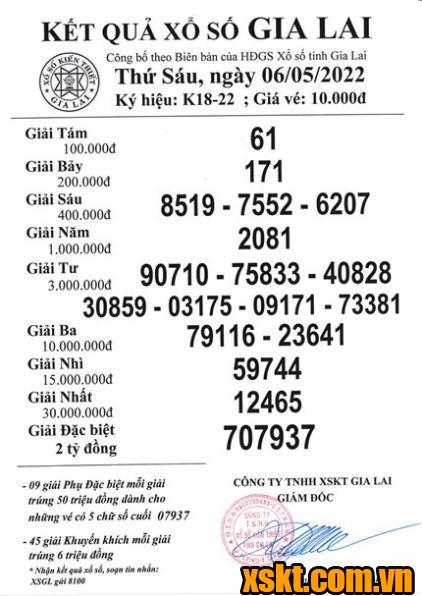 XSGL ngày 6/5/2022