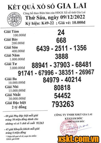 XSGL ngày 9/12/2022