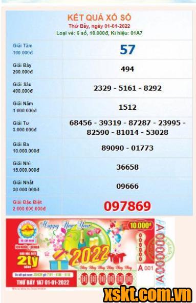 XSHCM ngày 1/1/2022