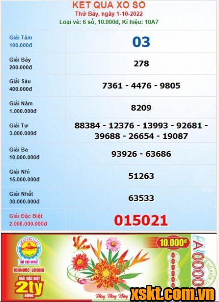 XSHCM ngày 1/10/2022