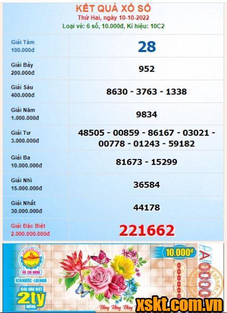 XSHCM ngày 10/10/2022
