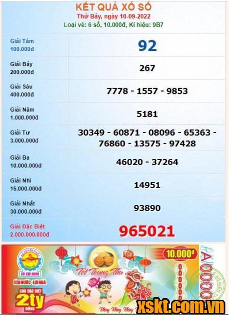 XSHCM ngày 10/9/2022