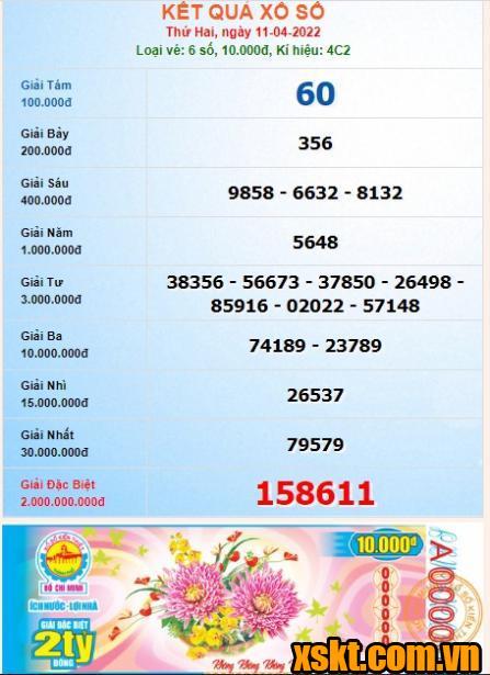 XSHCM ngày 11/4/2022
