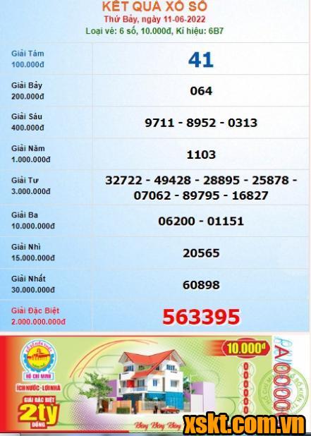 XSHCM ngày 11/6/2022