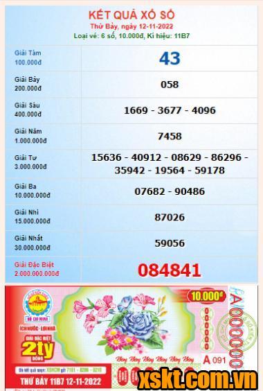 XSHCM ngày 12/11/2022