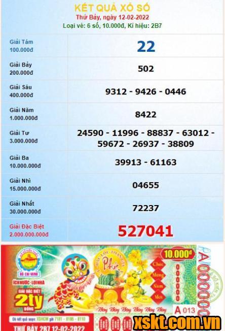 XSHCM ngày 12/2/2022