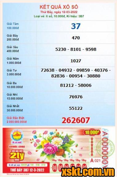 XSHCM ngày 12/3/2022
