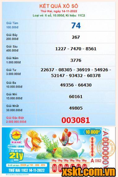 XSHCM ngày 14/11/2022