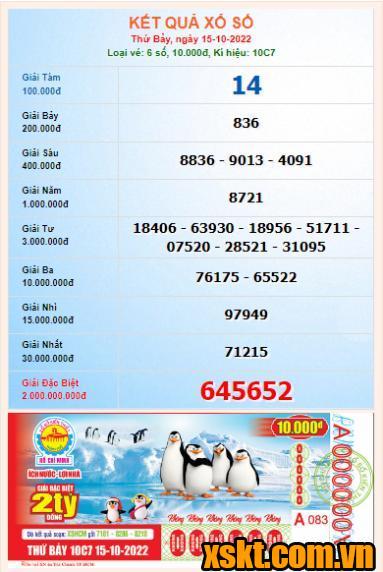 XSHCM ngày 15/10/2022