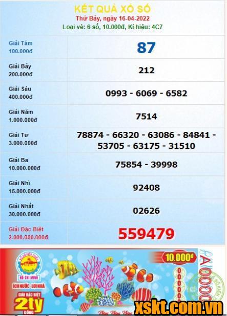 XSHCM ngày 16/4/2022