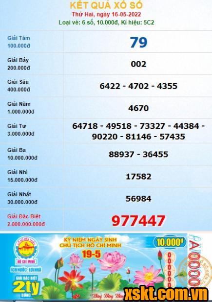 XSHCM ngày 16/5/2022