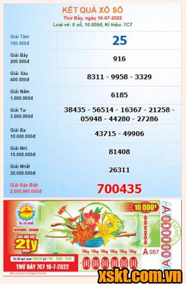 XSHCM ngày 16/7/2022